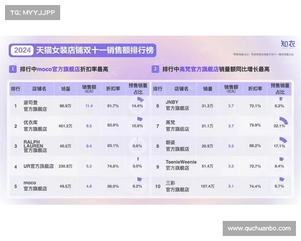 淘宝单机大型游戏销售攻略 淘宝单机大型游戏销售攻略