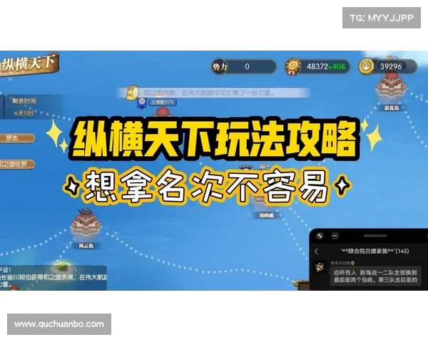 网游攻略;网游攻略npc小说:纵横网游 天下攻略 探索秘境 掌上无忧 网游攻略;网游攻略npc小说:纵横网游 天下攻略 探索秘境 掌上无忧